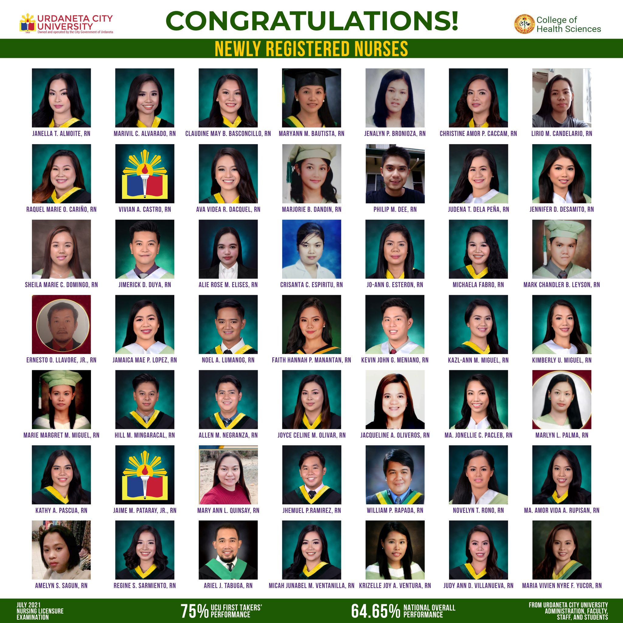 nursing_board_passers_2021_squareb
