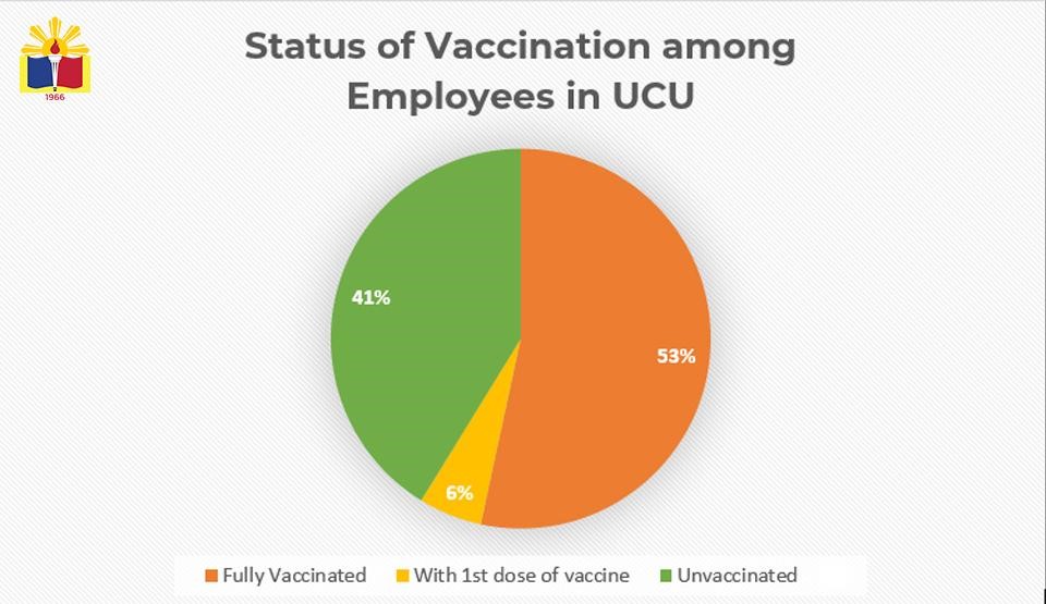 vaccoct8